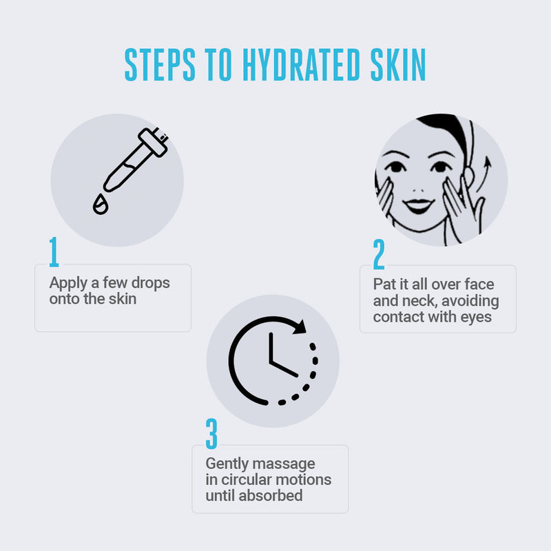 Lakmē Absolute Hydra Pro Serum 15ml