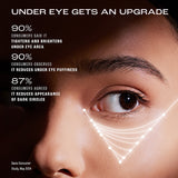 Lakmē Retinol Advanced Renewal Under Eye Serum Crème